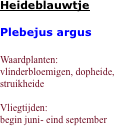 Heideblauwtje